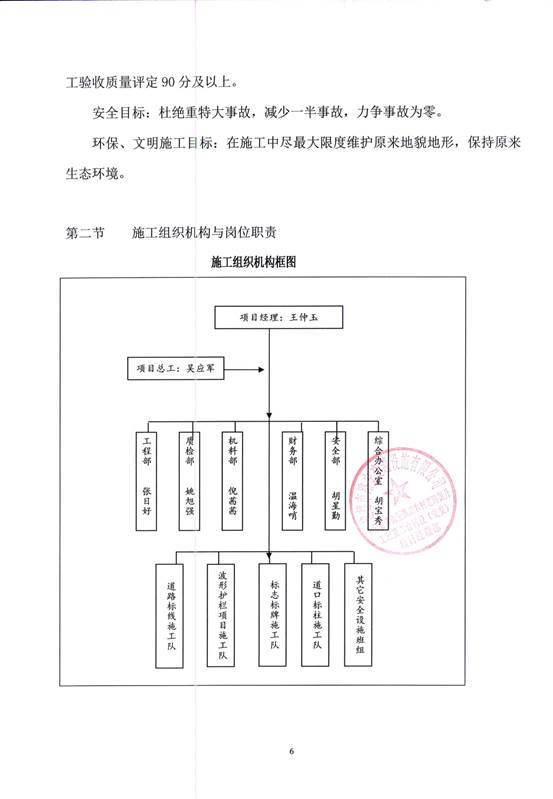 說明: C:\Users\Administrator\Desktop\組織機(jī)構(gòu)_IMG\組織機(jī)構(gòu)_7.jpg