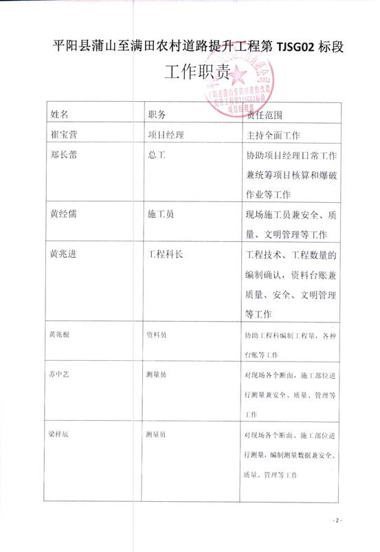 說明: C:\Users\Administrator\Desktop\組織機(jī)構(gòu)_IMG\組織機(jī)構(gòu)_5.jpg