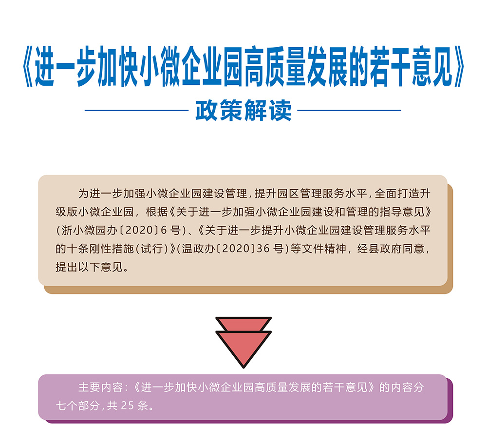 小微企業(yè)高質量發(fā)展_01.jpg